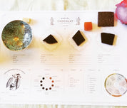 Elegant Chocolate Tasting Placemats - Barometer Chocolate