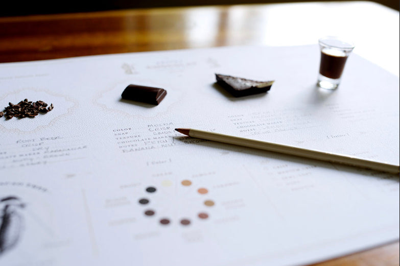Elegant Chocolate Tasting Placemats - Barometer Chocolate