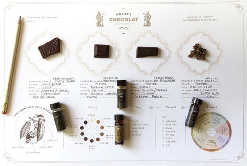 Elegant Chocolate Tasting Placemats - Barometer Chocolate