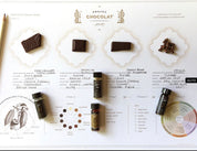 Chocolate Tasting Papers for Place Setting